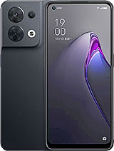 Best available price of Oppo Reno8 (China) in Luxembourg