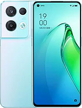 Best available price of Oppo Reno8 Pro (China) in Luxembourg