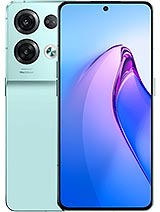Best available price of Oppo Reno8 Pro in Luxembourg
